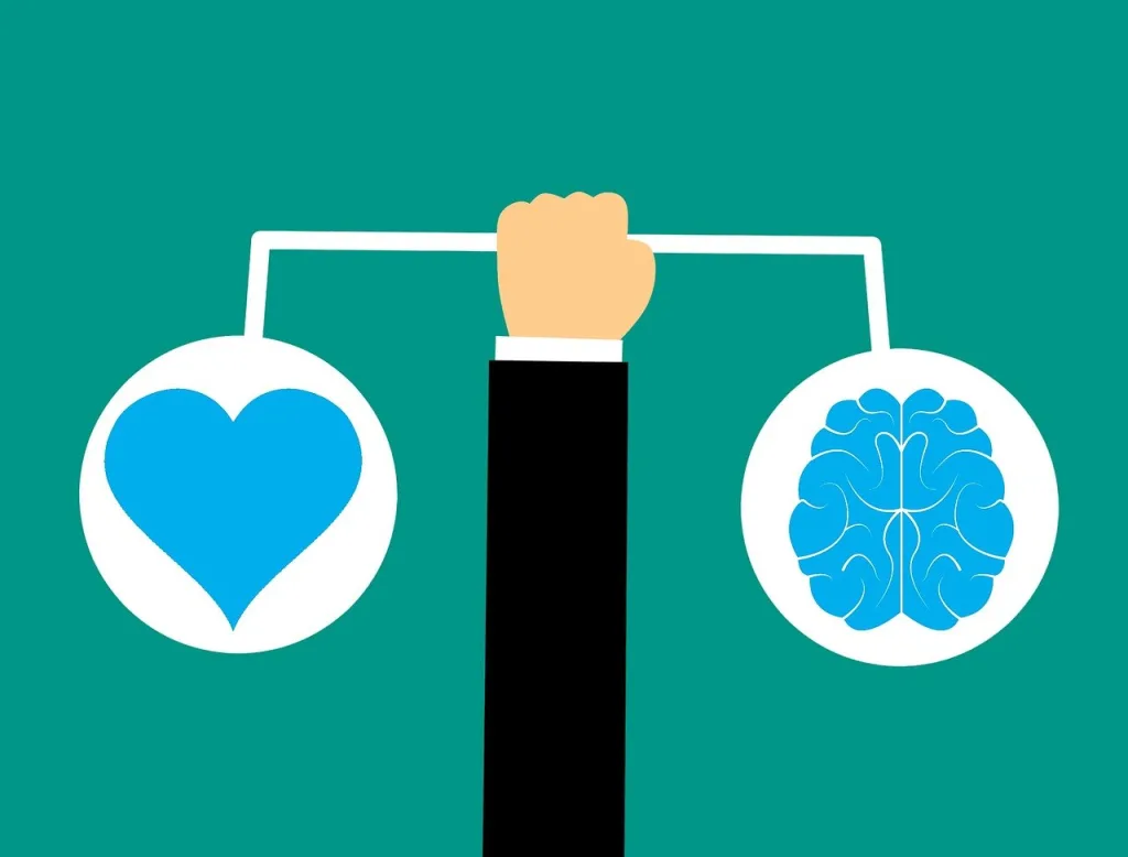 How to Assess Emotional Intelligence