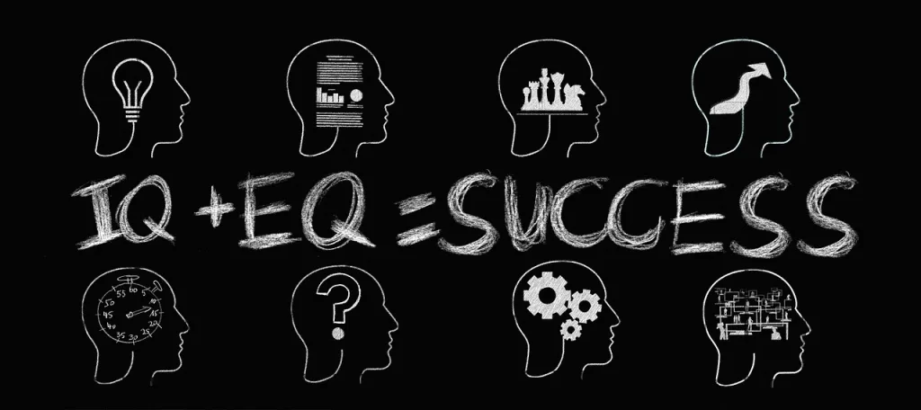 The Impact of Emotional Intelligence on Well-being