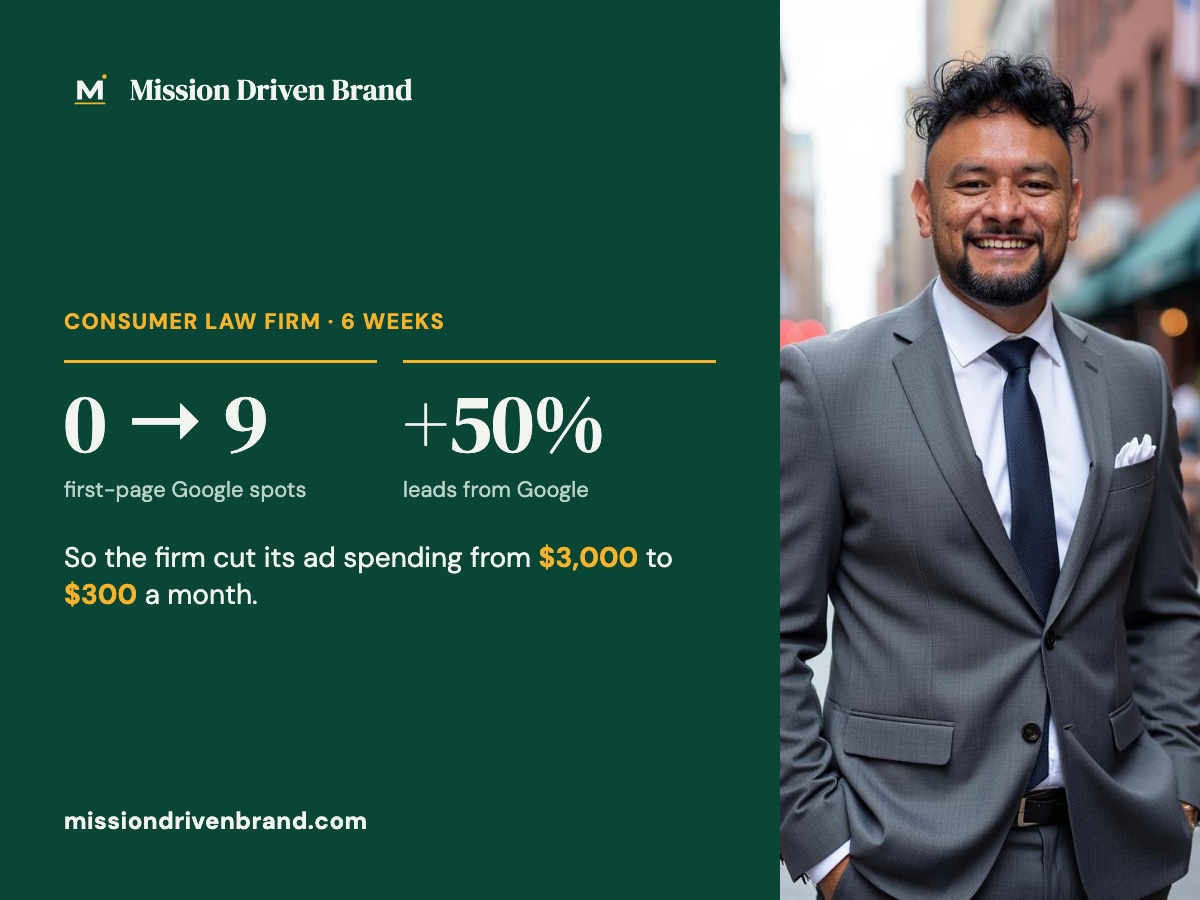 What a Law Firm's Six-Week SEO Result Teaches Leaders About Fixing Before Spending